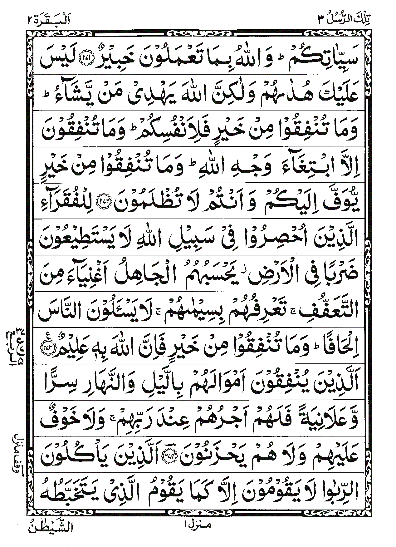 Surah Al-Baqarah Page 61